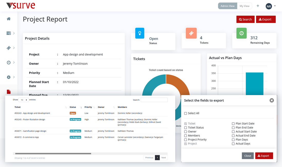 Project status visualization