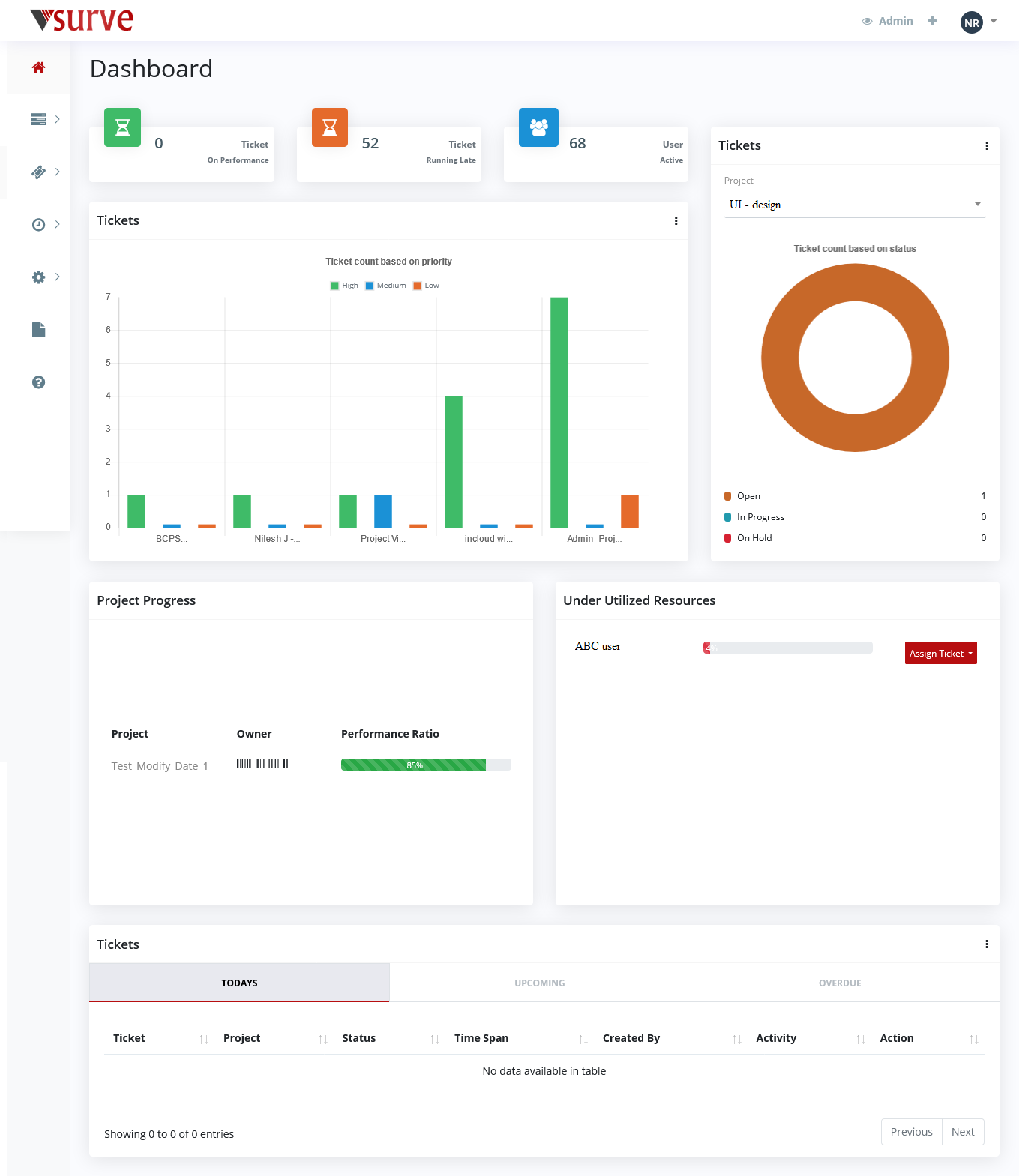 Dashboard