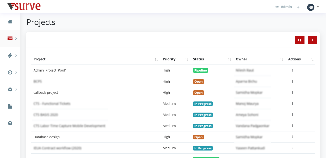 Project dashboard
